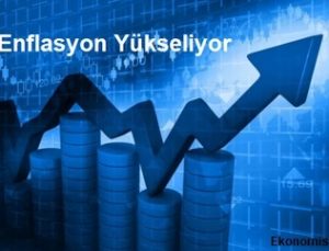 2023 yıl sonu enflasyonu