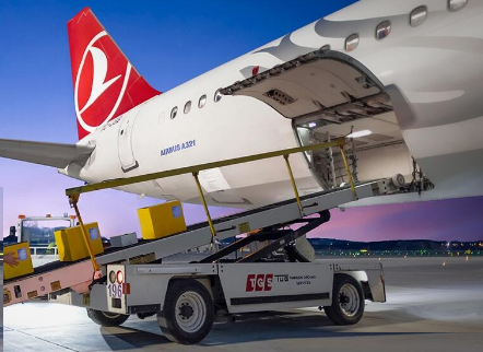 Turkish Cargo Dünya 3.sü