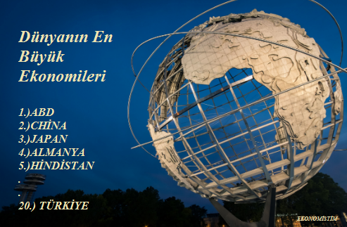 Dünyanın En büyük ekonomileri 2023