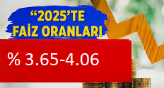 ihtiyaç Kredi Faizleri 2025