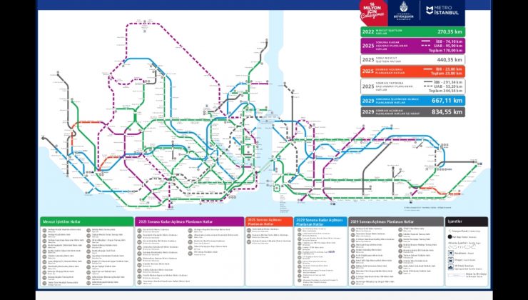 Silivriye Metro ne zaman gelecek