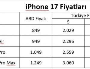 İphone 17 fiyatları