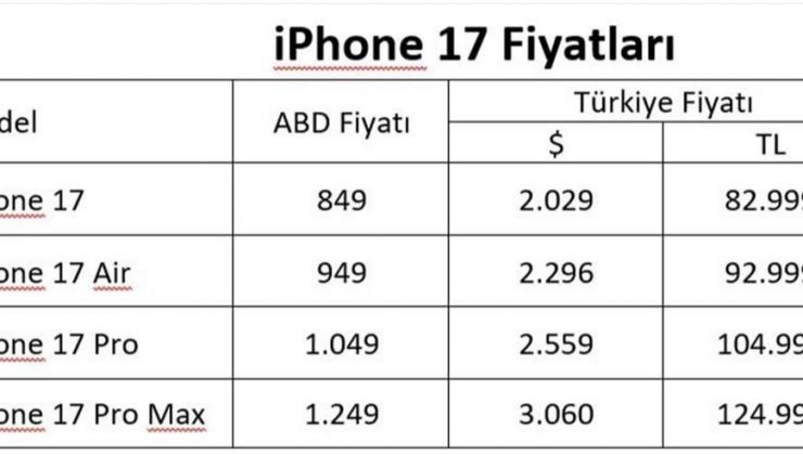 İphone 17 fiyatları