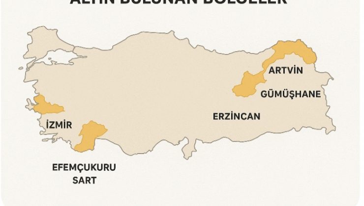 Türkiyede Altın bulunan bölgeler