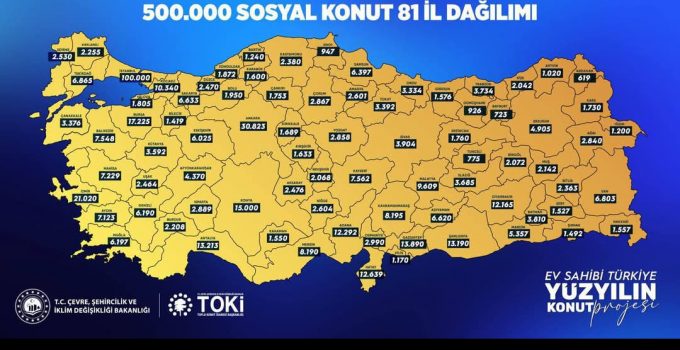 Hangi ilde kaç konut yapilacak