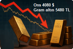 Altın neden Düşüyor