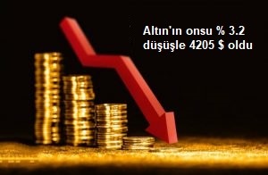 Altın fiyatları 21 Ekim