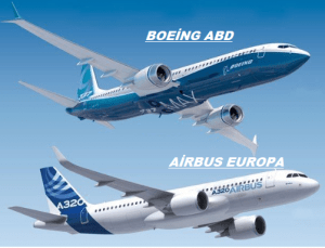 Airbus Boeing Karşılaştırması