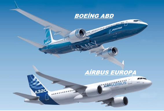 Airbus Boeing Karşılaştırması