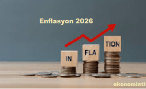 Enflasyon Oranı 2026 Memur Zammı