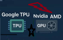 Google Yapay Zeka yatırımı