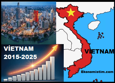 Vietnam Ekonomi Başarısı