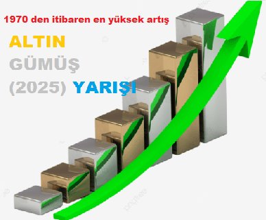 2025 Altın ve gümüş Yılı oldu