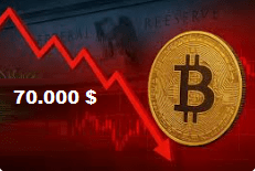 Bitcoin neden düşüyor