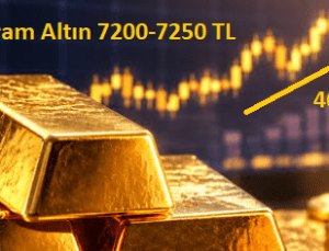 Altının Onsu 4670 Dolar Gram Altın 7200 TL